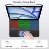 A hand interacts with a multi-touch trackpad on an iPad, demonstrating one, two, and three-finger gestures.