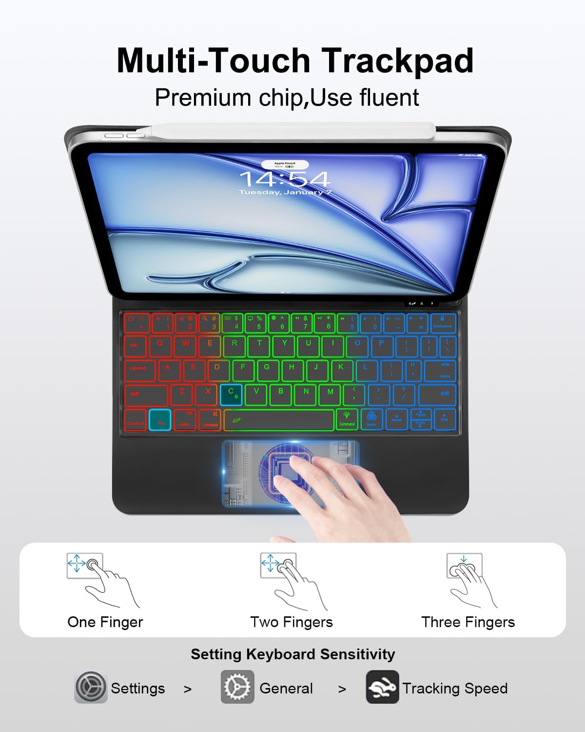 A hand interacts with a multi-touch trackpad on an iPad, demonstrating one, two, and three-finger gestures.