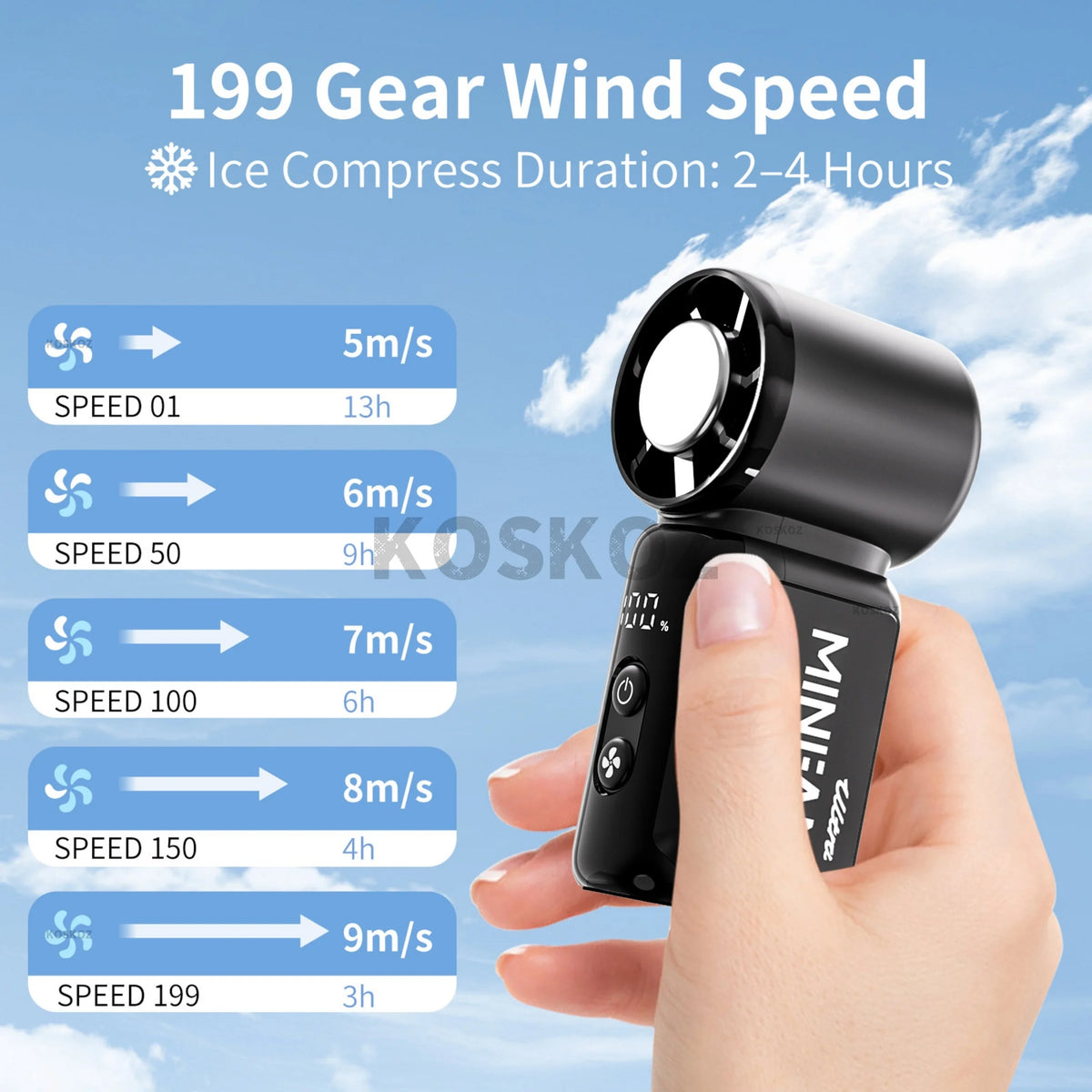 A hand holds a black mini portable ice cooling fan, demonstrating its various wind speeds.