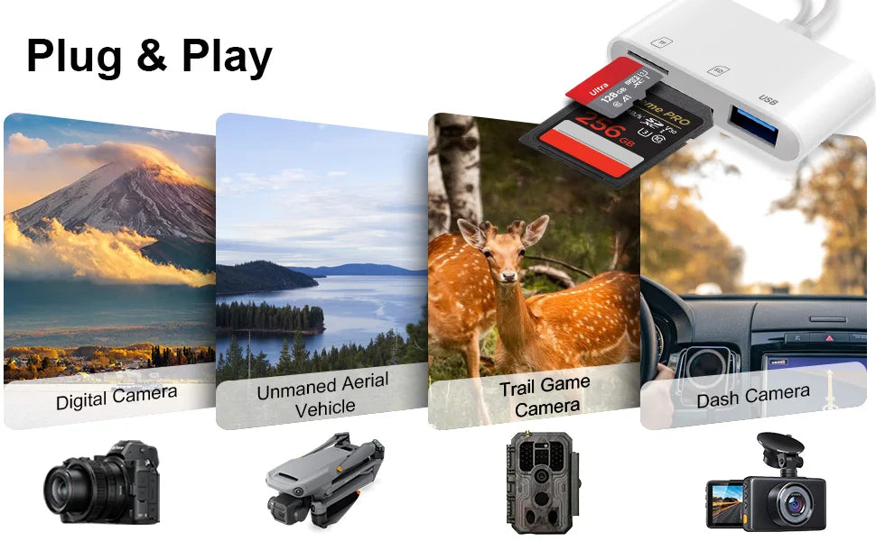 A set of five camera adapters including a digital camera, unmanned aerial vehicle, trail camera, dash camera, and an adapter 