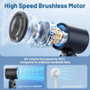 A high speed brushless motor is shown with a fan assembly, demonstrating increased air volume compared to ordinary handheld f