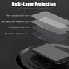Multi-layer protection screen protector for a smartphone shown with various protective layers.