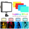A multi-color lighting effect product featuring various colored LED panels and examples of its use on subjects.
