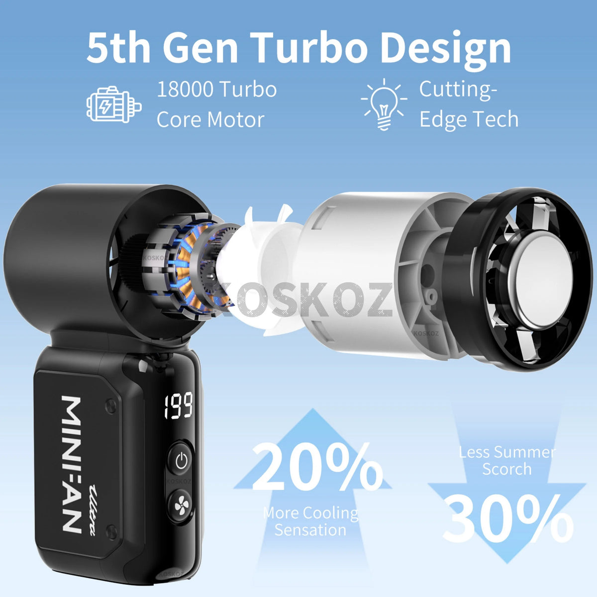 A black mini portable ice cooling fan with a 5th gen turbo design and white motor components.