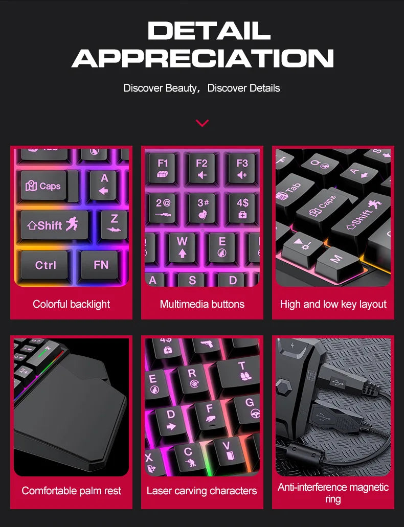 A display showing features of a 3-in-1 mobile gaming keyboard and mouse combo including colorful backlight, multimedia button
