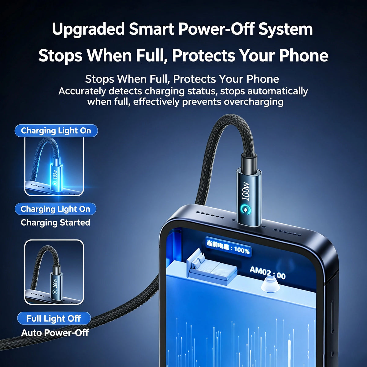 Smartphone mit Ladeschirmsymbole, die Funktionen des Smart Power-Off-Systems zeigen.