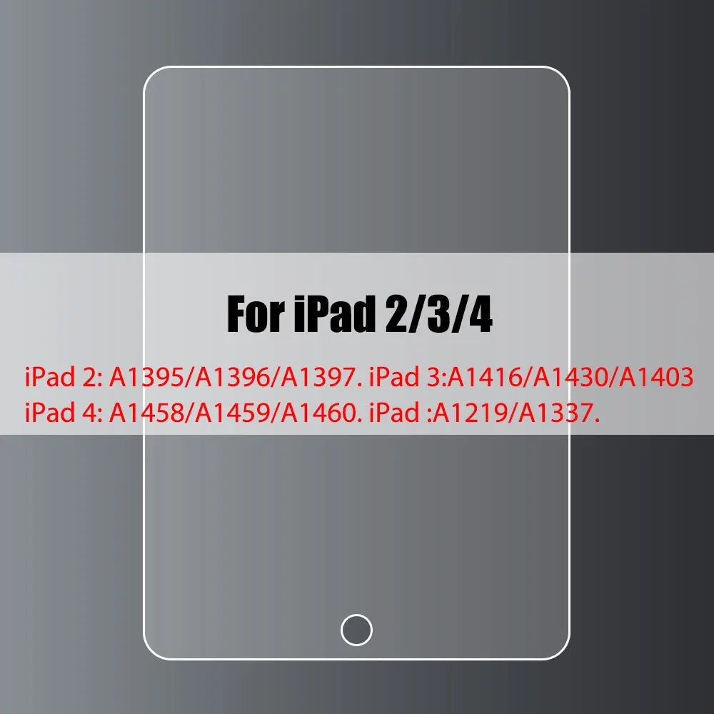 Grafik mit Kompatibilitätslisten für verschiedene iPad-Modelle, darunter iPad 2/3/4 und iPad 4.