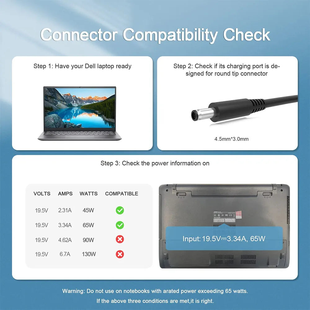 A guide showing steps to check connector compatibility for a Dell laptop power adapter.