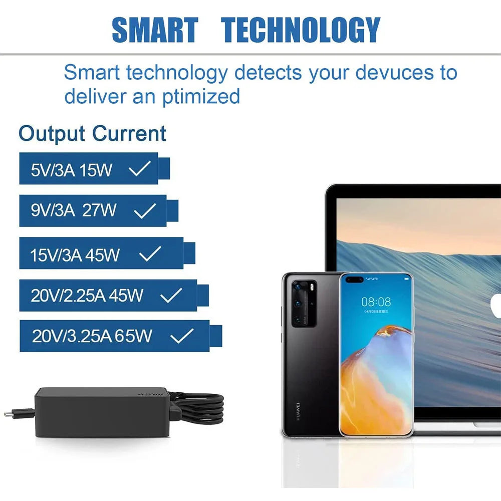 A black USB-C laptop charger with multiple output current options is shown next to a smartphone and a laptop screen.