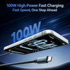 Nahaufnahme eines Smartphones, das mit einem 100W-Schnellladekabel und -adapter aufgeladen wird.