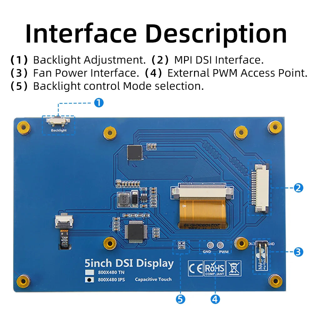 A blue circuit board featuring a 5inch DSI display and various interface components for backlight, fan power, PWM access, and