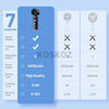 Comparison chart showing features of a 7 upgrade portable rechargeable handheld turbo fan against other models.