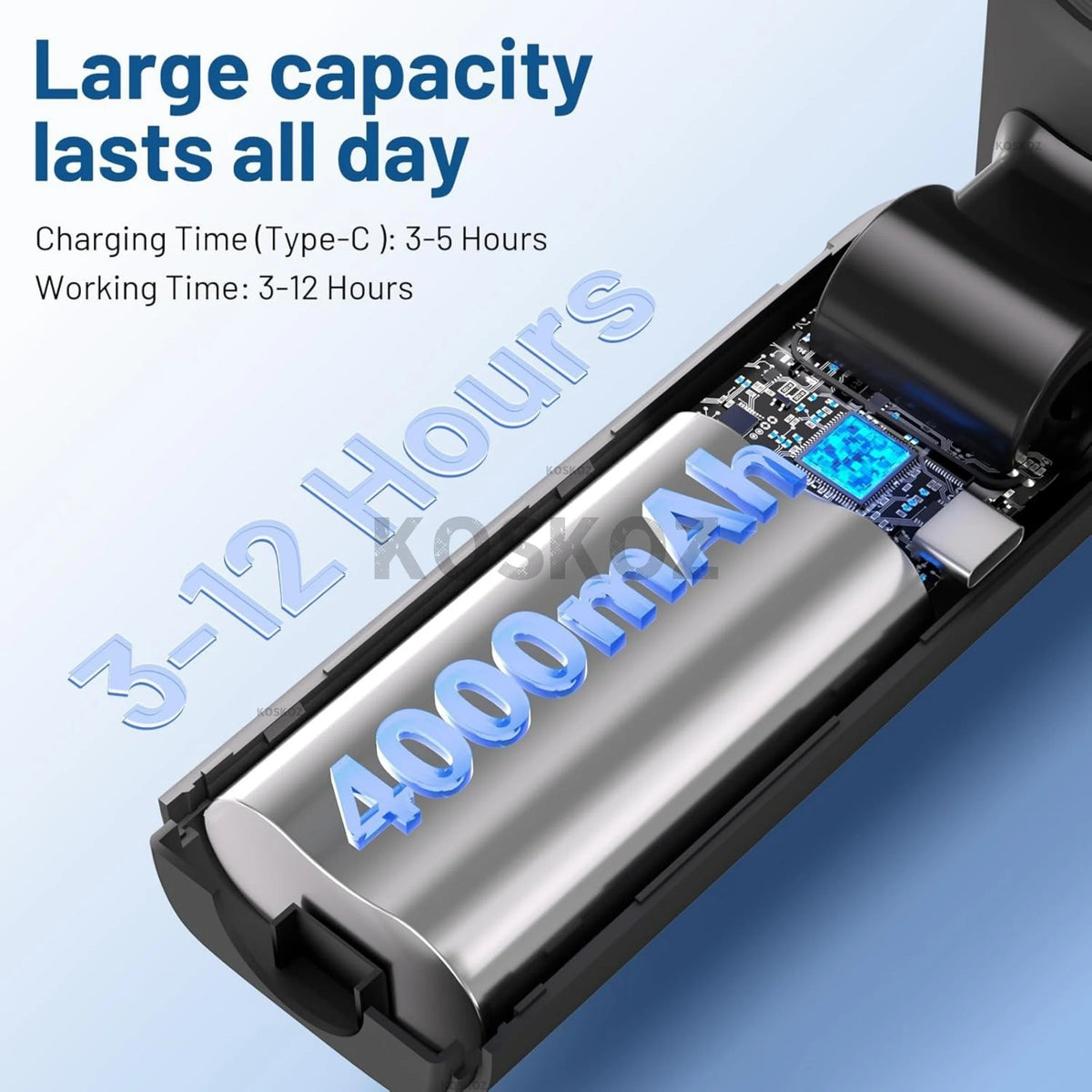 A close-up view of a portable rechargeable fan battery showing its capacity and charging time details.