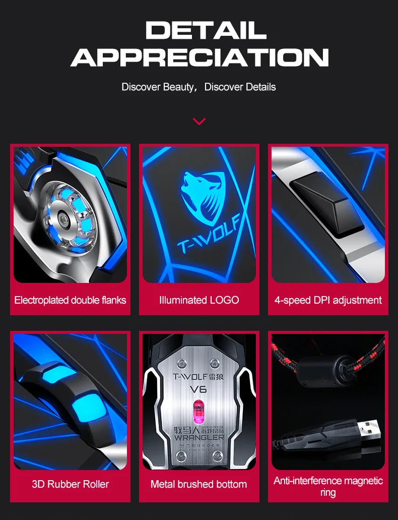 A set of gaming peripherals featuring electroplated flanks, an illuminated logo, a 4-speed DPI adjustment, a 3D rubber roller