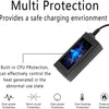 A black multi protection device is shown with text describing its features like CPU and short-circuit protection.
