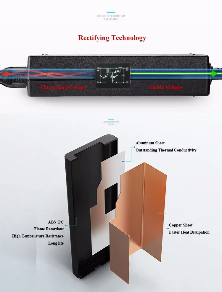 A black laptop power adapter featuring rectifying technology and heat dissipation components like aluminum and copper sheets.