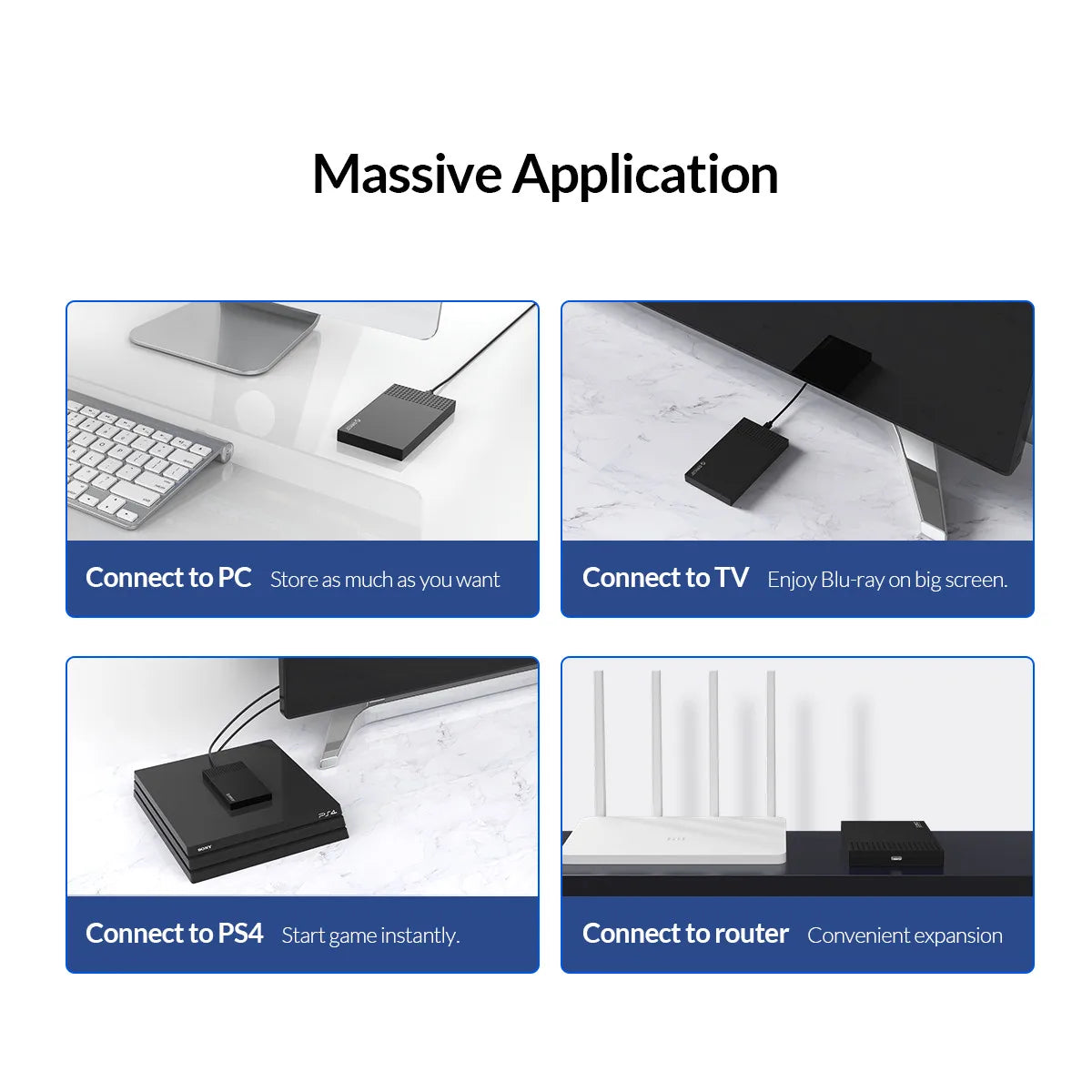 A SATA to USB 3.1 external drive enclosure shown connecting various devices like a PC, TV, PS4, and router.