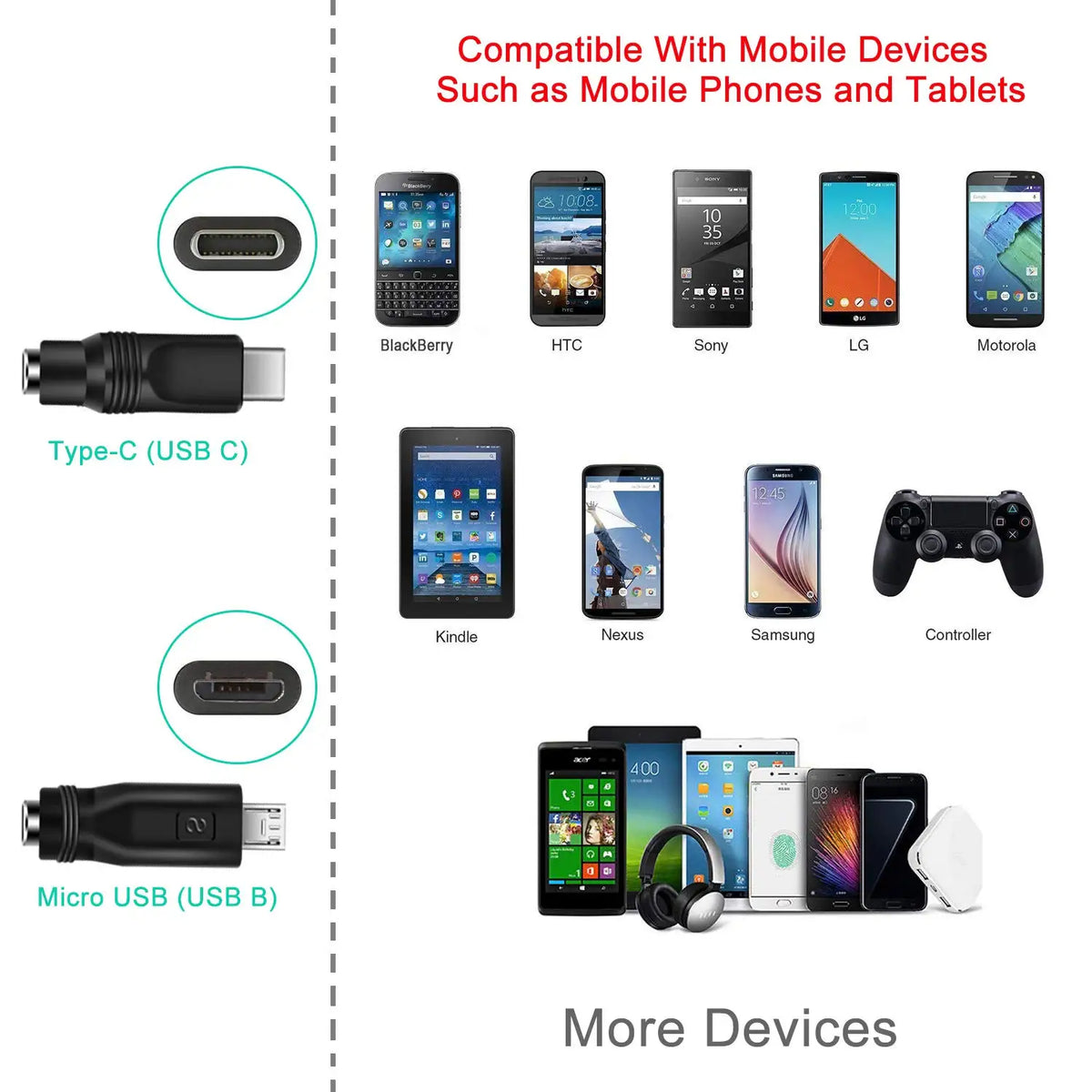 Colección de cables y adaptadores de carga multi-conector compatibles con diversos dispositivos móviles como teléfonos y tabl