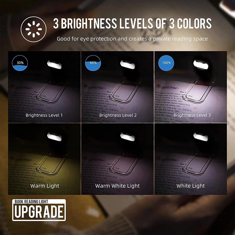 Three brightness levels of a USB rechargeable LED book reading light showing warm, warm white, and white light options.