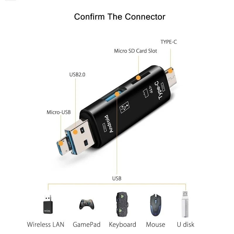A black 5-in-1 OTG card reader device showing various ports including USB, Type-C, Micro SD Card Slot, and Micro-USB.