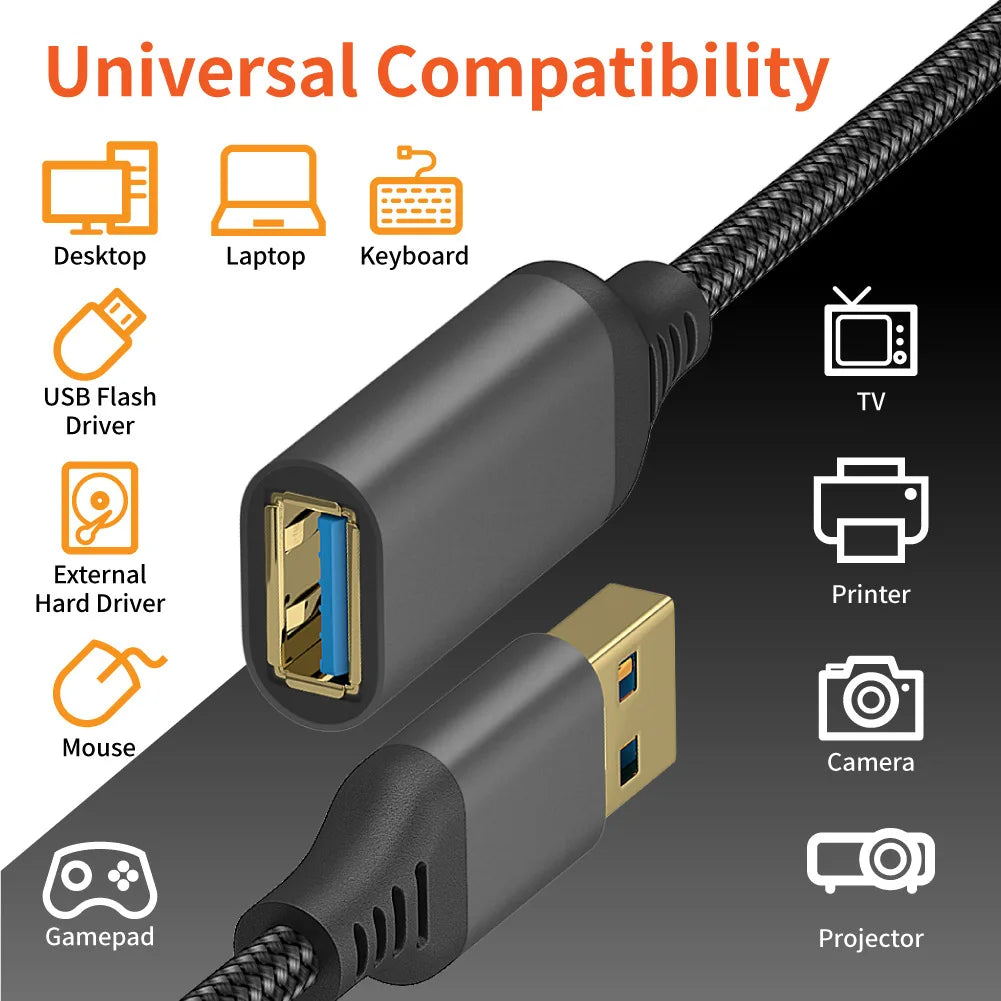 A black high-speed USB 3.1 Type-C data cable shown with various device compatibility icons.