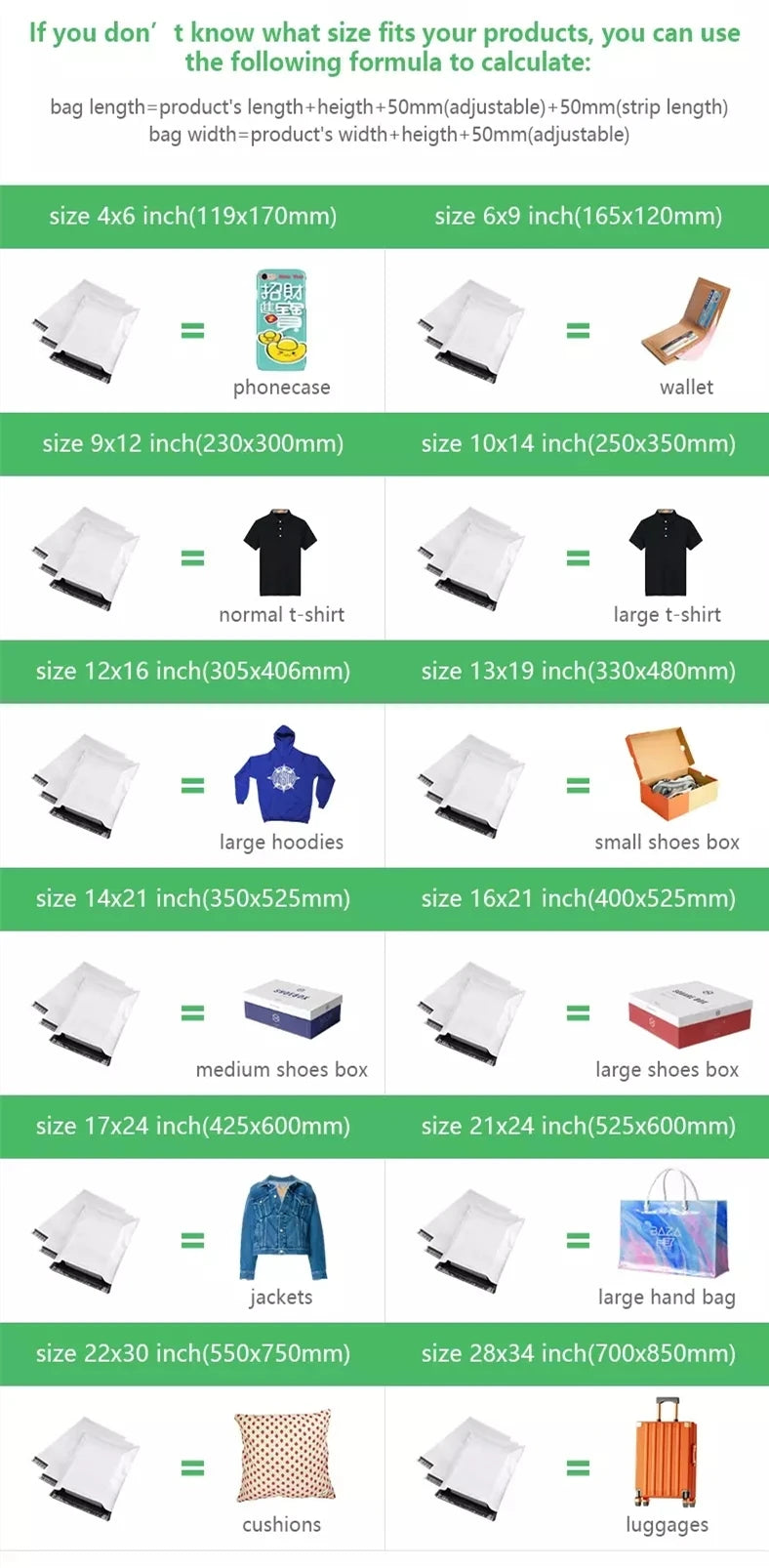 A comparison chart showing various sizes of poly mail bags, including phone cases, wallets, t-shirts, hoodies, shoes, jackets