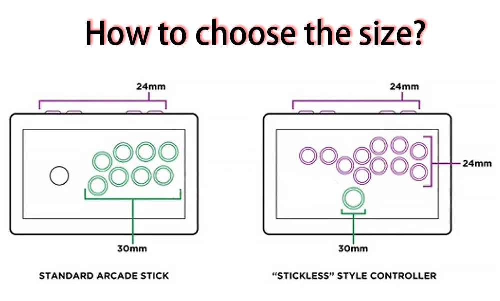 Comparison of a standard arcade stick and a stickless style controller showing size differences.