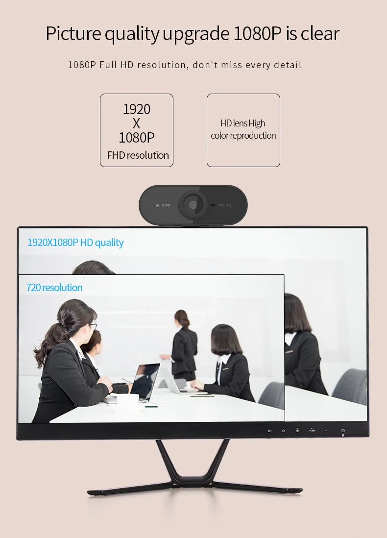 A computer monitor displaying a video call with several people, next to an 1080P HD webcam.