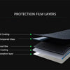 Diagram showing the multi-layer protection film structure including nanostructured coating, tempered glass, explosion-proof f