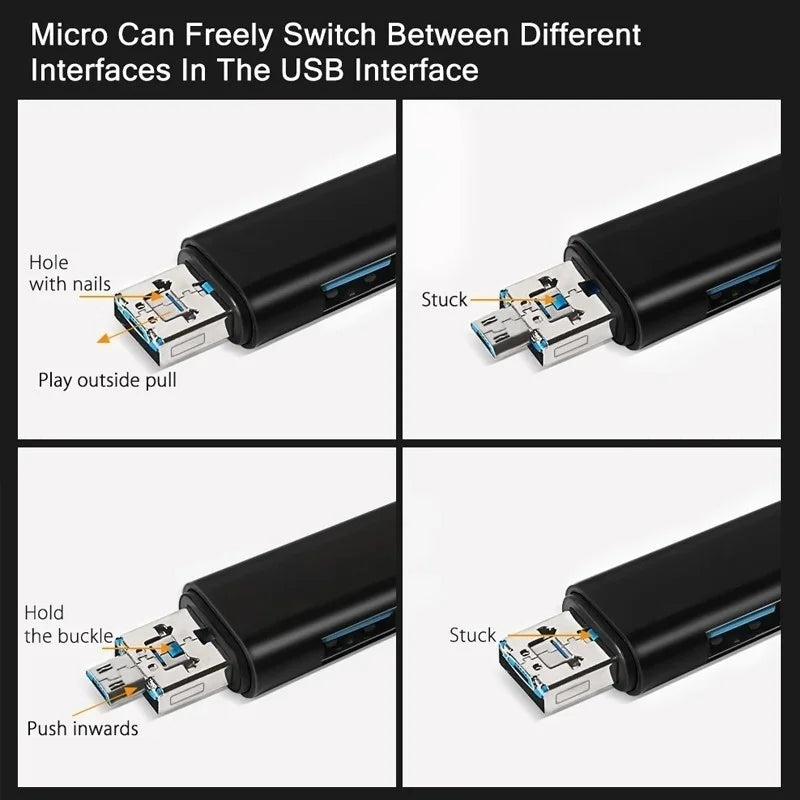 Demonstration of a micro can freely switching between different interfaces in the USB interface