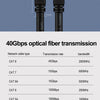 Nahaufnahme eines CAT8 Ethernet-Konnektors und Spezifikationen für 40-Gbps optische Glasfaserübertragung.