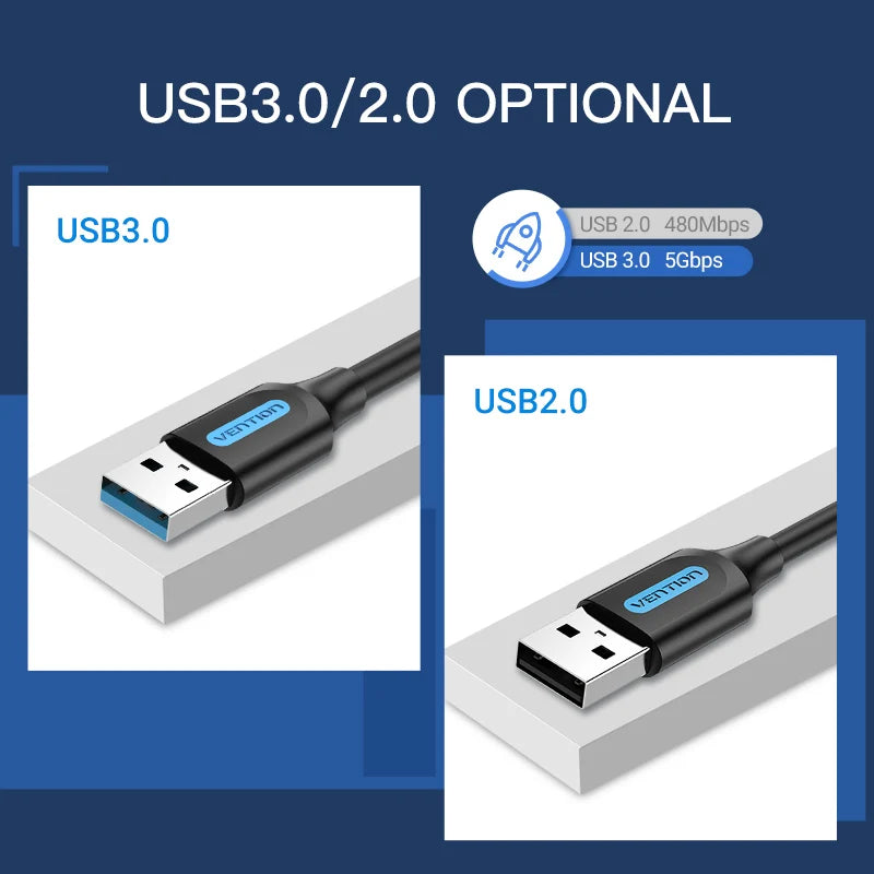 Extension cable showing USB 3.0 and USB 2.0 connectors, highlighting optional support for both standards.