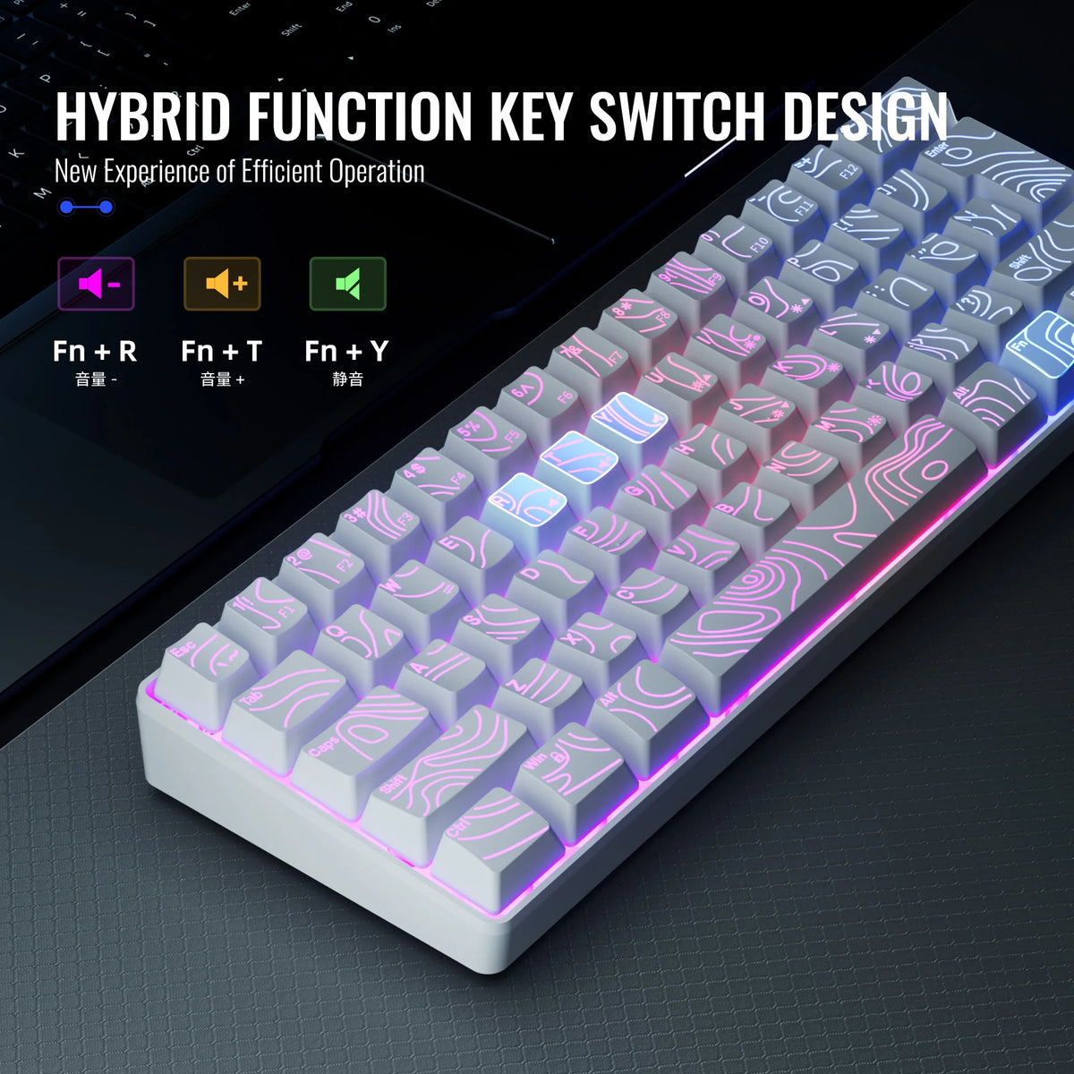 A close-up view of a white mechanical keyboard with purple RGB backlighting and hybrid function key switches.