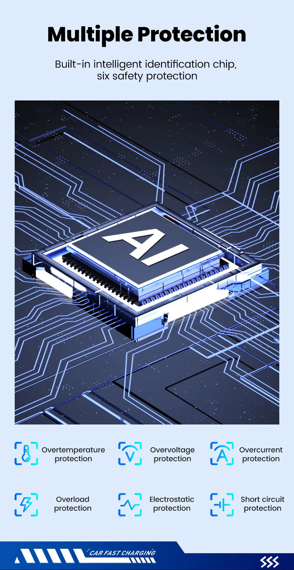 Diagramm eines KI-Chips mit Schutzfunktionen wie Übertemperatur-, Überspannungs- und Kurzschlussschutz.