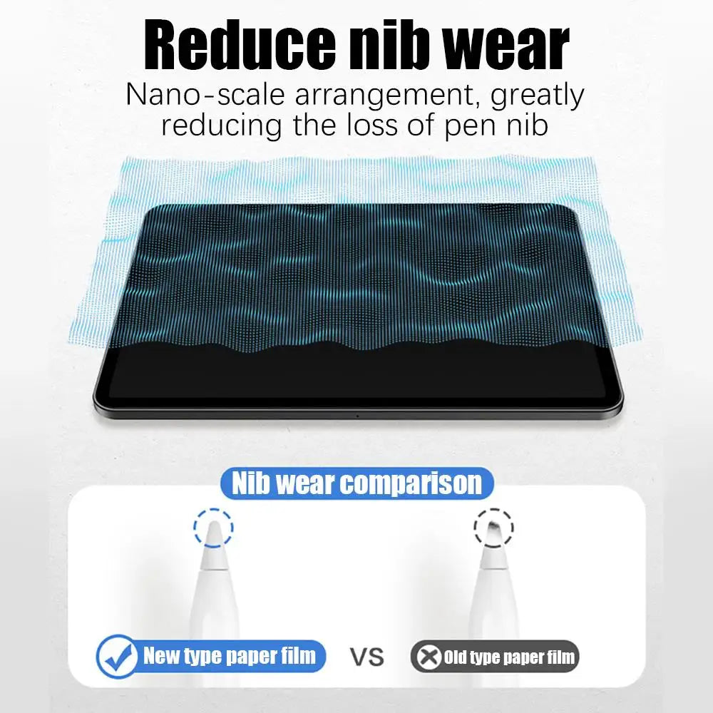 Comparison showing a new type of paper film versus an old type of paper film for pen nib reduction