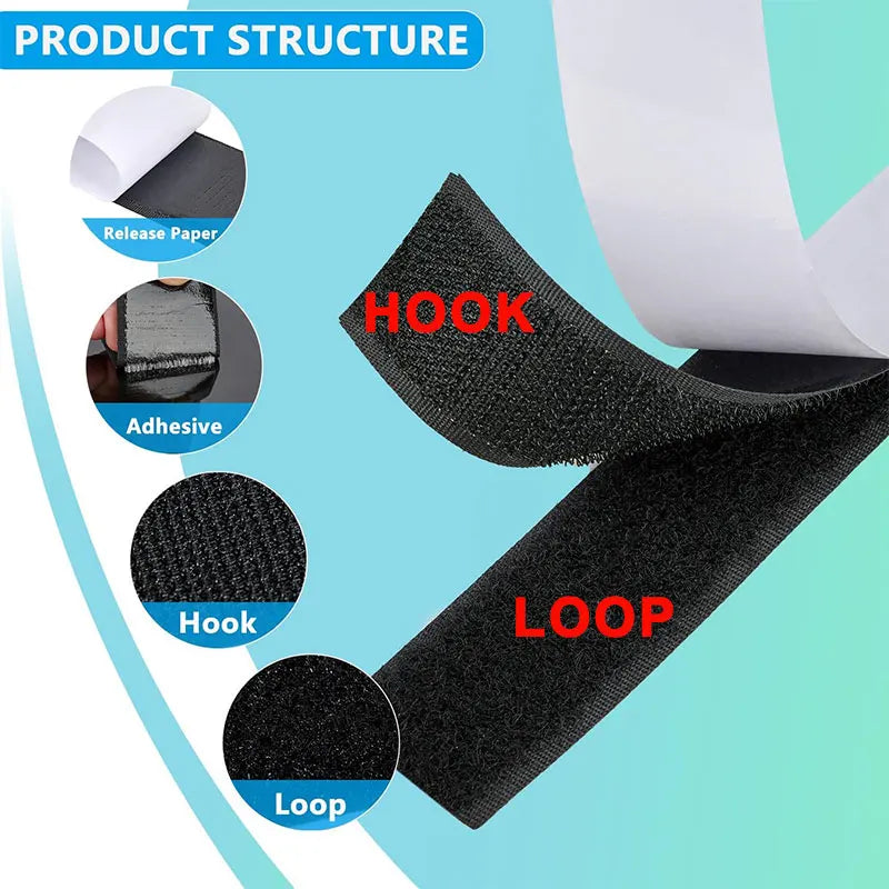 Diagram showing the structure of a self-adhesive hook and loop fastener strip, including release paper, adhesive, hooks, and 