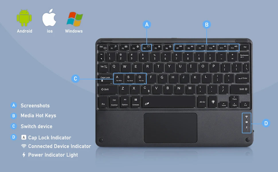 A black wireless keyboard with a touchpad and various indicator lights for different operating systems.