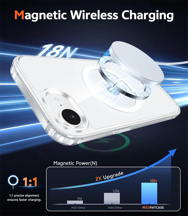 A clear phone case demonstrating magnetic wireless charging capability with various power levels.