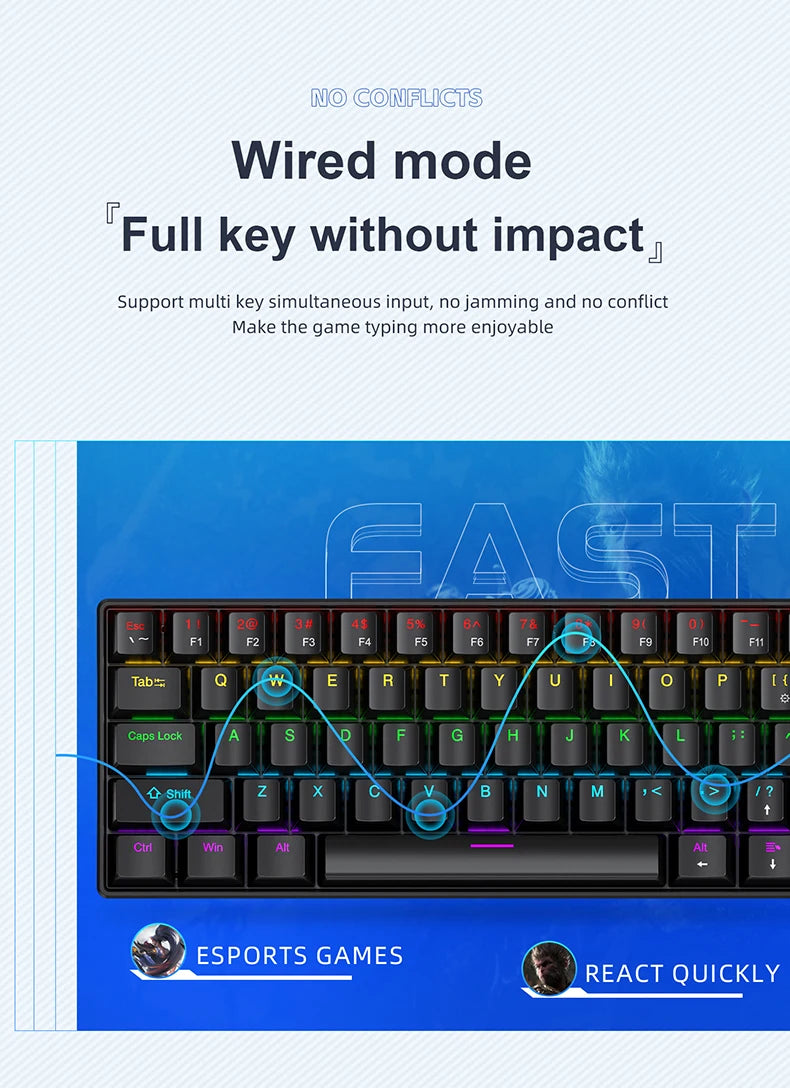 A close-up view of a black wired mechanical gaming keyboard with colorful keycaps and RGB lighting.