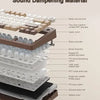 Cross-section view of an advanced structure sound dampening material for a mechanical keyboard