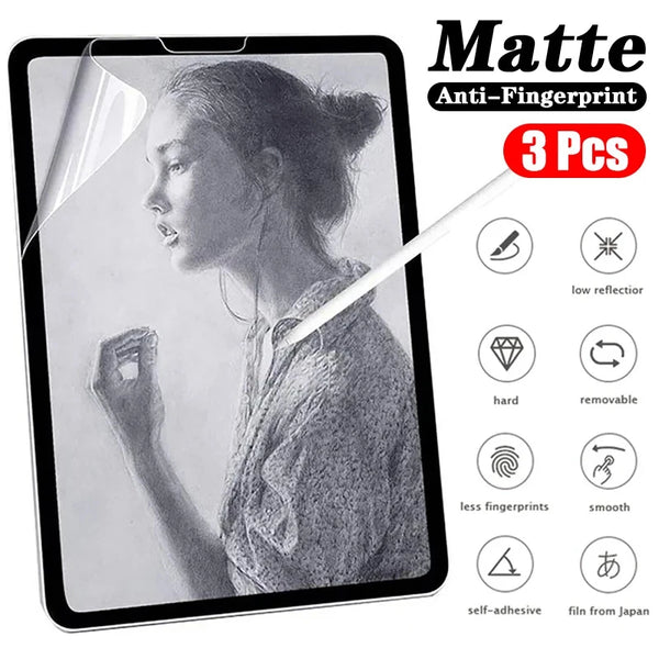 Matte anti-fingerprint screen protector film for iPad showing features like low reflection and removability