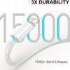 White USB-C fast charge cable with a connector and flexible bend lifespan information