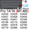 Una lista de códigos alfanuméricos mostrados en una cubierta de teclado de silicona para MacBook.