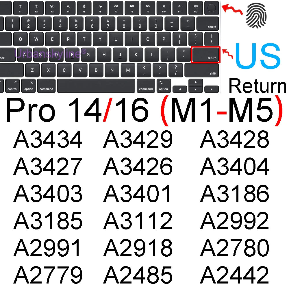 Una lista de códigos alfanuméricos mostrados en una cubierta de teclado de silicona para MacBook.