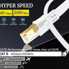 Nahaufnahme eines weißen Cat8 Ethernet-Kabelsteckers mit Leistungsangaben wie 40 Gbps und 2000 MHz.