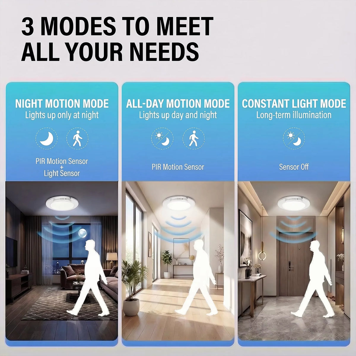 Three modes of motion sensor magnetic LED night lights: Night, All-day, and Constant light illumination.