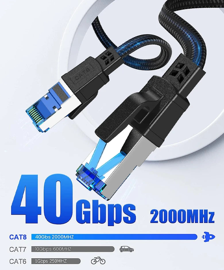 A black Cat8 Ethernet cable with gold-plated RJ45 connectors is shown next to comparison labels for Cat7 and Cat6 cables.