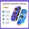 A pair of colorful, iridescent Joy-Con style controllers with buttons and a joystick are shown next to a checklist.