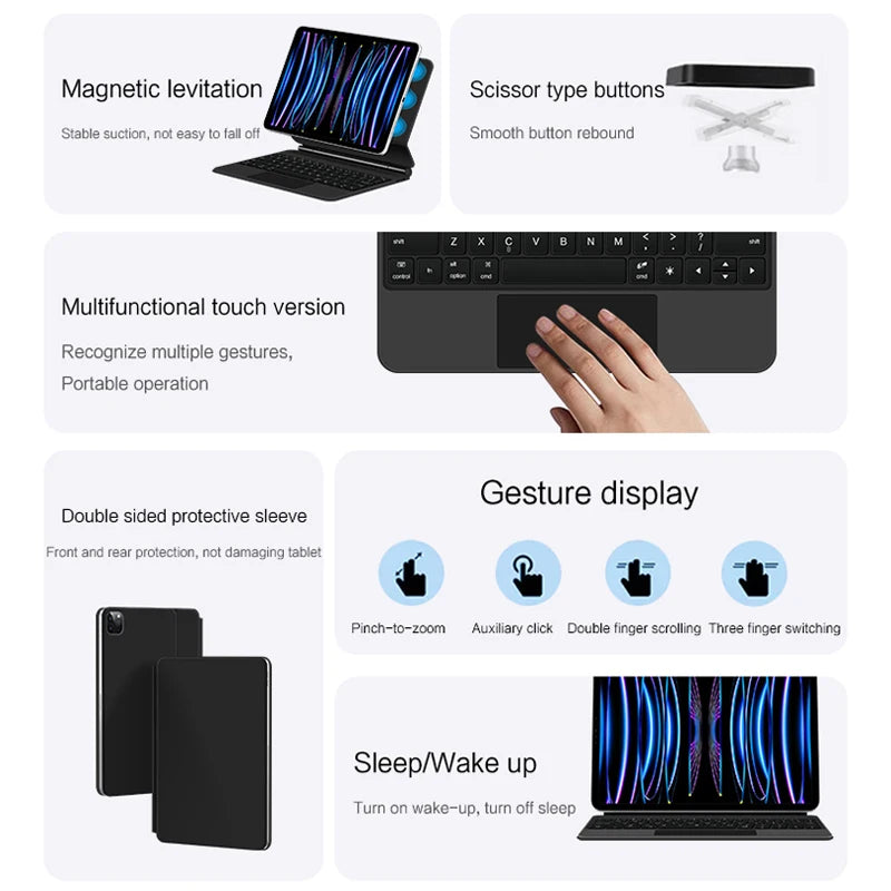 A magic keyboard cover for an iPad, showing features like magnetic levitation, touch buttons, gesture display, and sleep/wake
