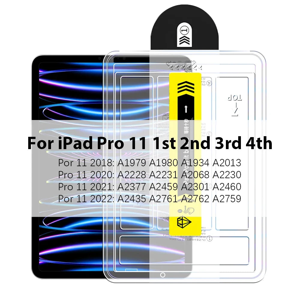 Película protectora transparente para pantalla de iPad con información de compatibilidad de modelos.